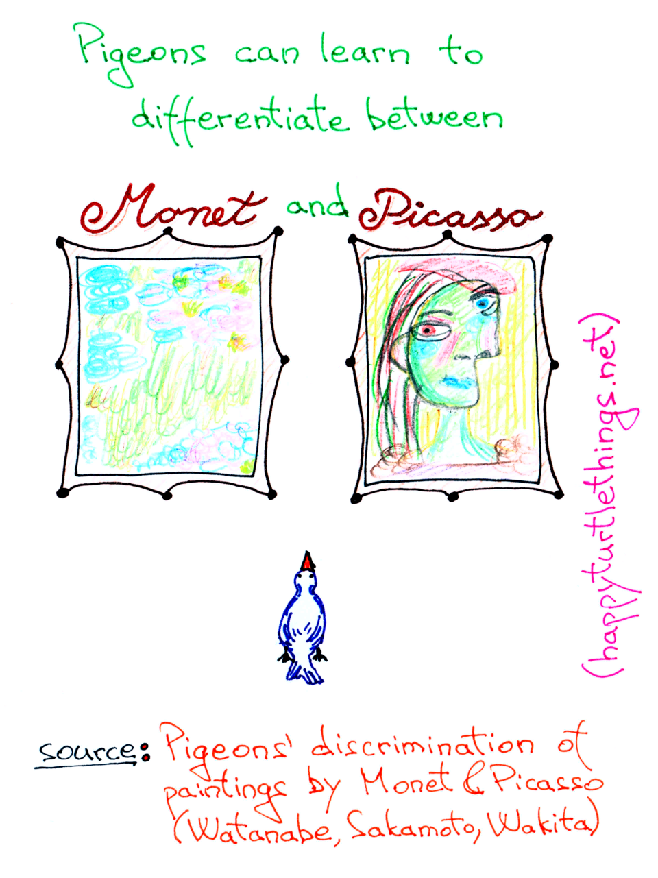 Even pigeons can differentiate between art movements